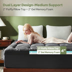 2 inch pillow top plus 2 inch gel memory foam, 4 inch total thickness, gray