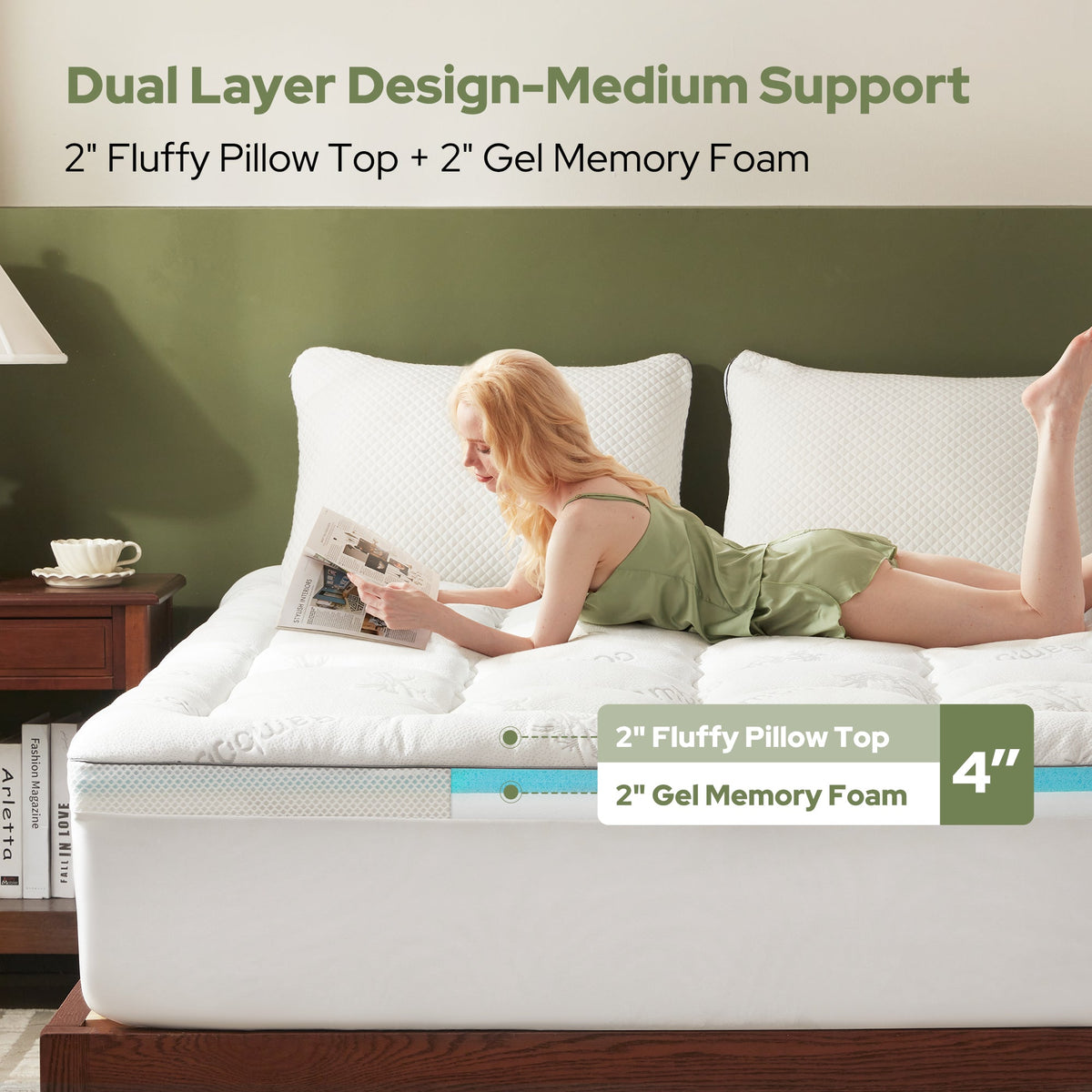 2 inch pillow top plus 2 inch gel memory foam, 4 inch total thickness, white