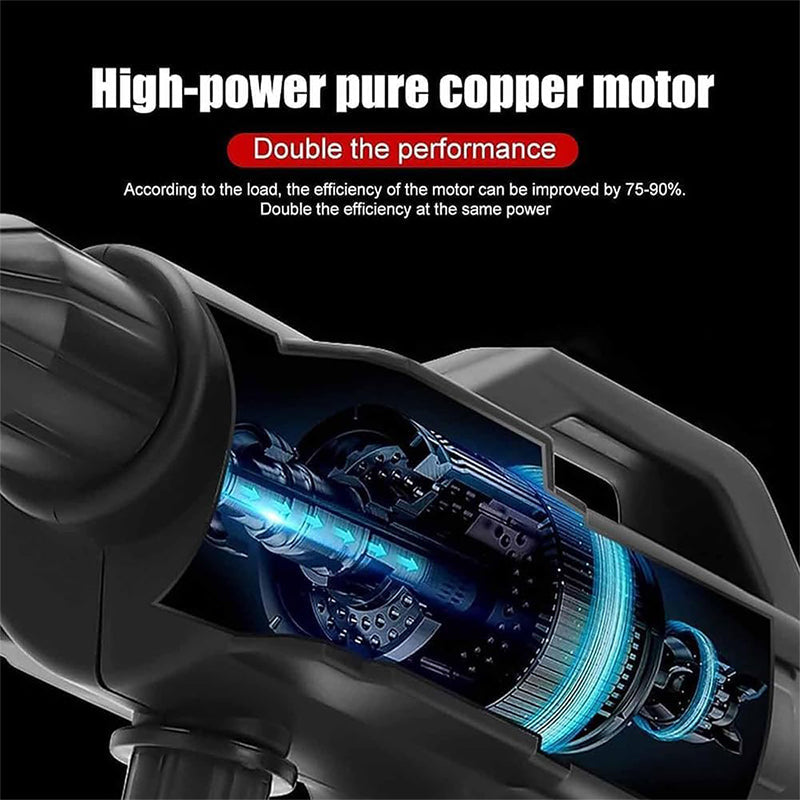 Portable Cordless Pressure Washer | Battery Powered Car & Garden Cleaner