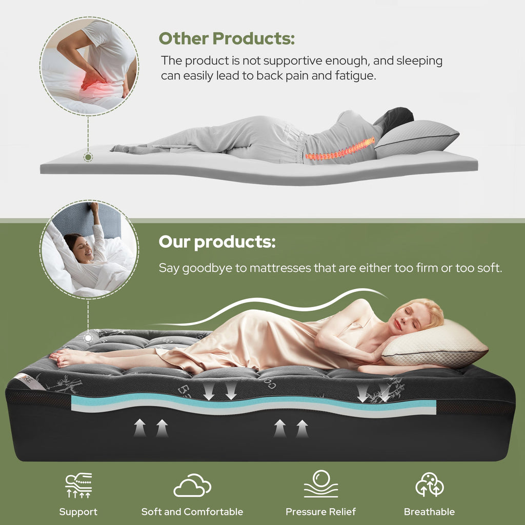 Medium-firm feel of the dual layer mattress topper, gray