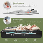 Medium-firm feel of the dual layer mattress topper, gray