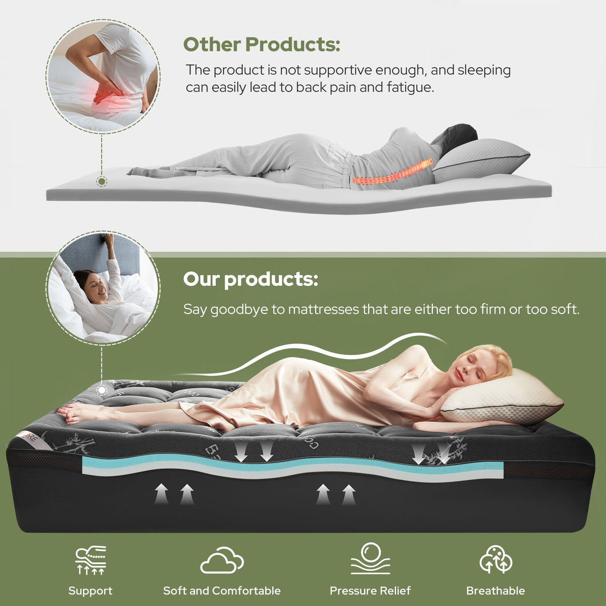 Medium-firm feel of the dual layer mattress topper, gray