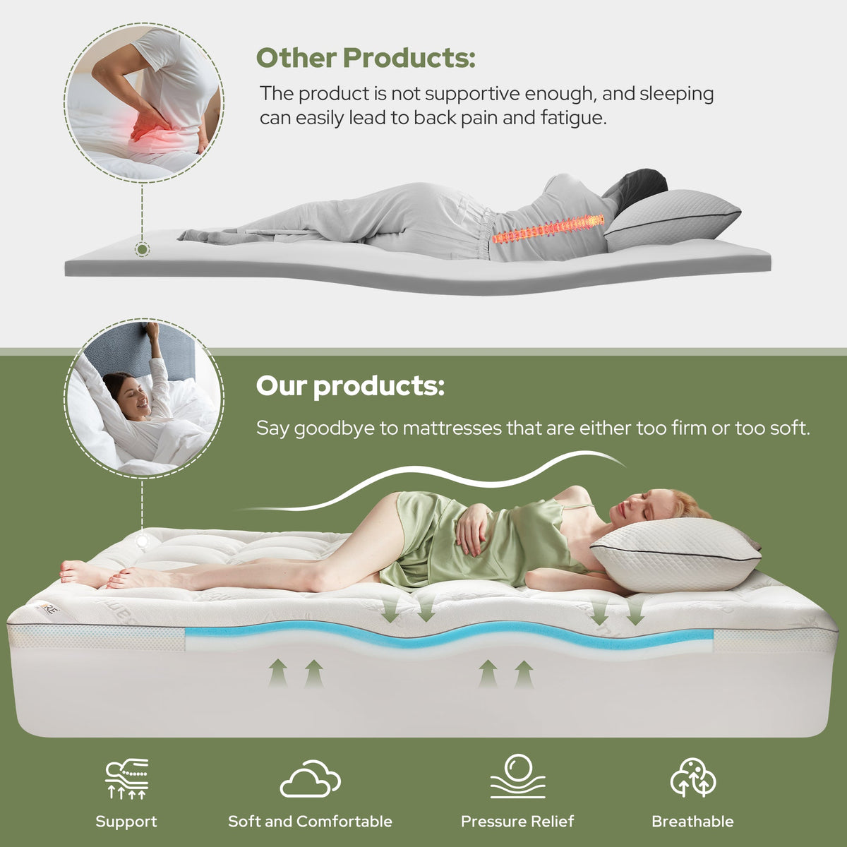 Medium-firm feel of the dual layer mattress topper, white