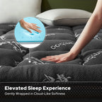 Plush pillow top softness of the 4 inch mattress topper, gray