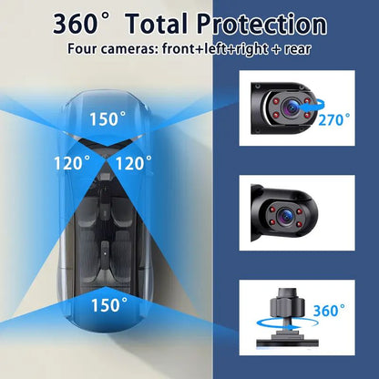 4 Channel Car Dash Cam | Full View Front Rear Side Camera System 1080P