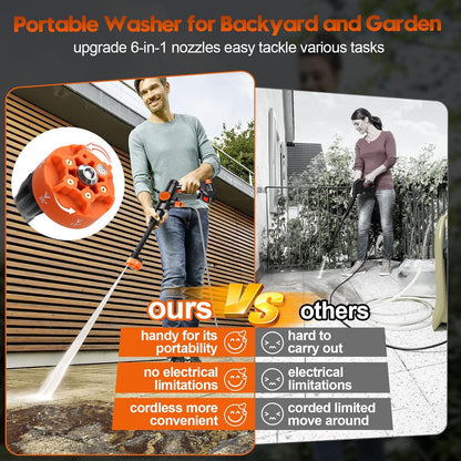 Portable Cordless Pressure Washer | Battery Powered Car & Garden Cleaner