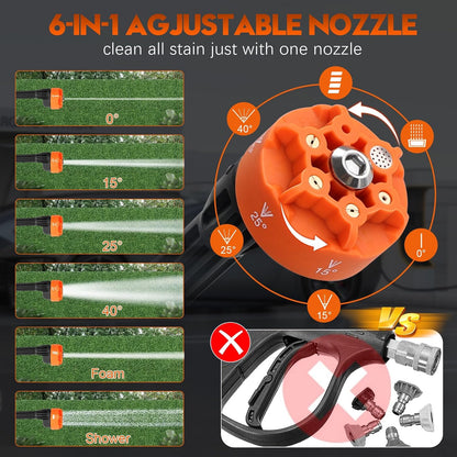 Portable Cordless Pressure Washer | Battery Powered Car & Garden Cleaner