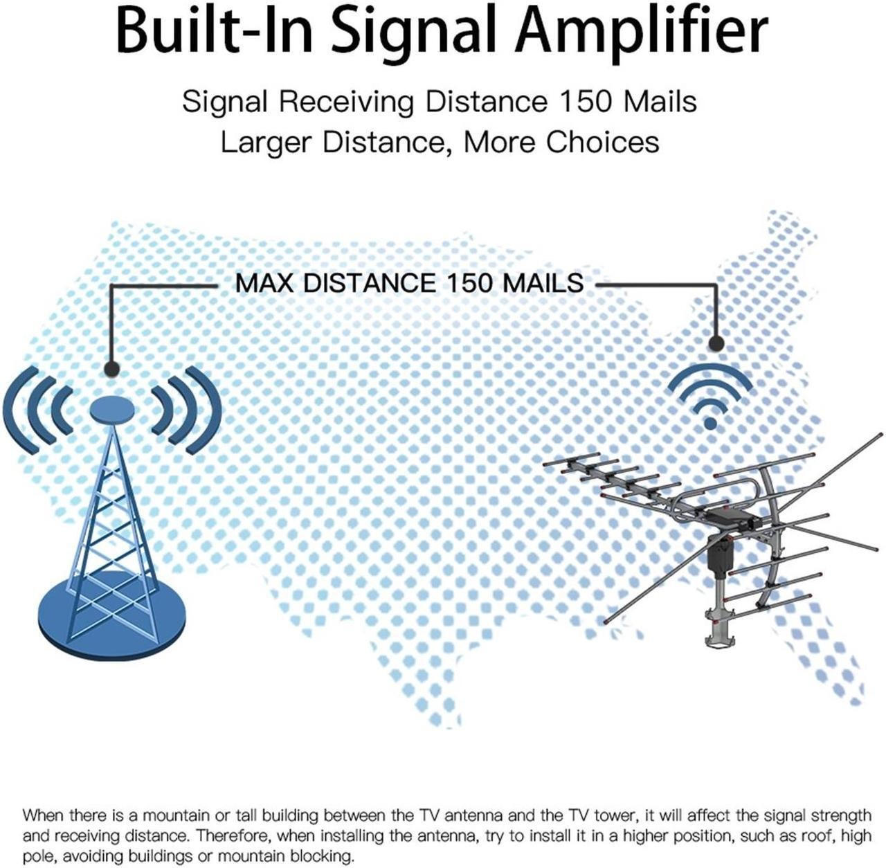 900 Mile Outdoor HDTV Antenna – Digital HD TV Antenna for Free Local Channels
