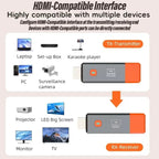 Pre-paired wireless HDMI transmitter and receiver, up to 100 ft indoors