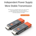 Wireless HDMI transmitter and receiver kit for cable box, laptop and camera