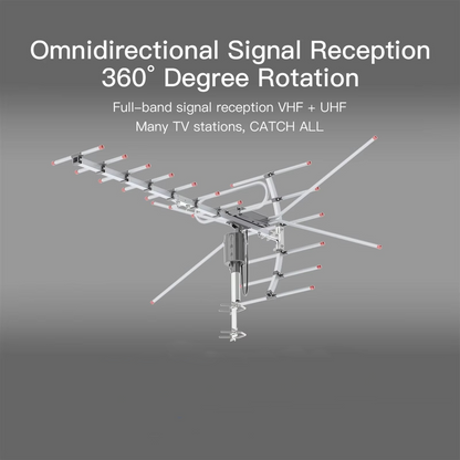 900 Mile Outdoor HDTV Antenna – Digital HD TV Antenna for Free Local Channels