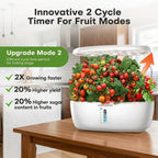 GrowNest 12-Pod Hydroponic Garden