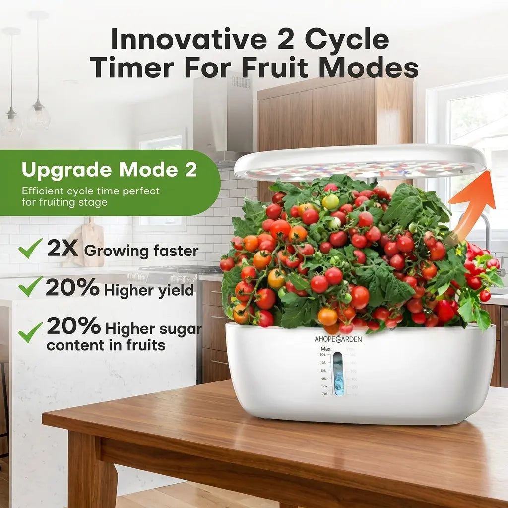 GrowNest 12-Pod Hydroponic Garden