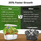 GrowNest 12-Pod Hydroponic Garden