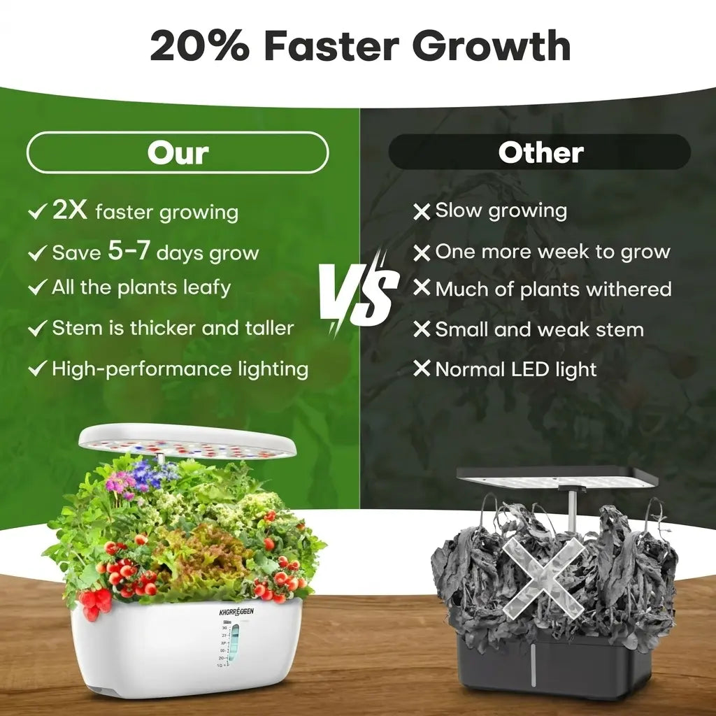 GrowNest 12-Pod Hydroponic Garden