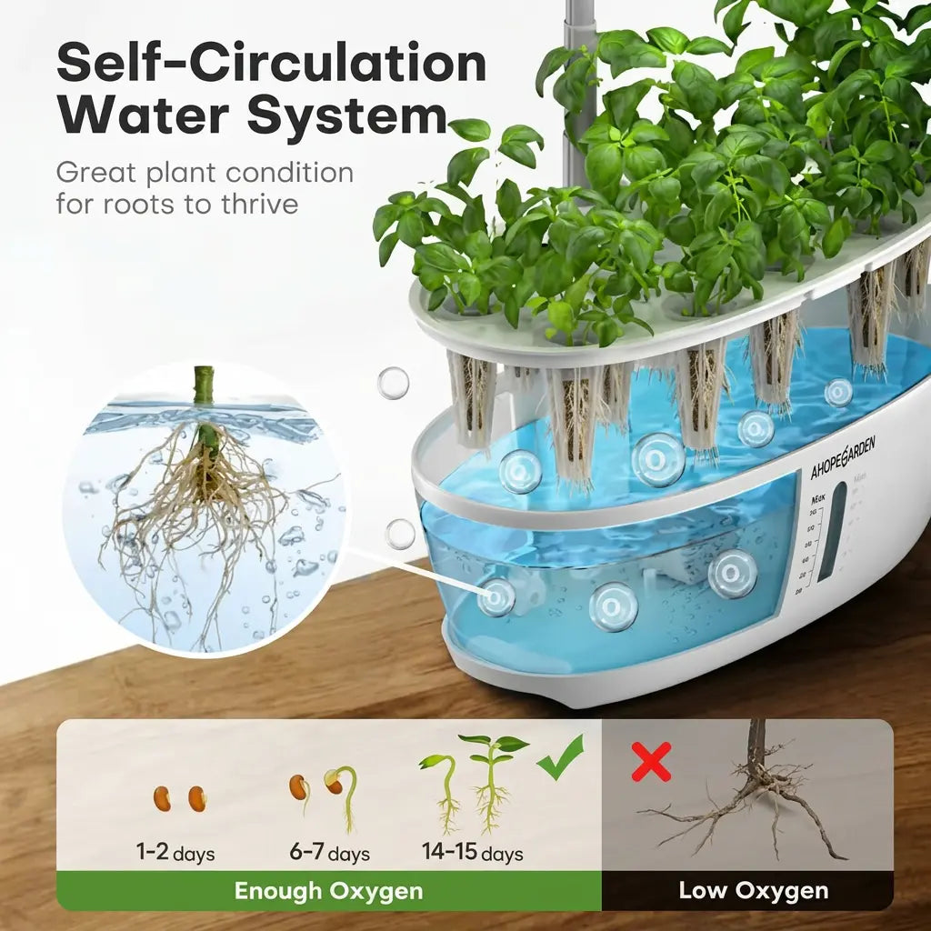 GrowNest 12-Pod Hydroponic Garden