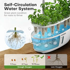 GrowNest 12-Pod Hydroponic Garden