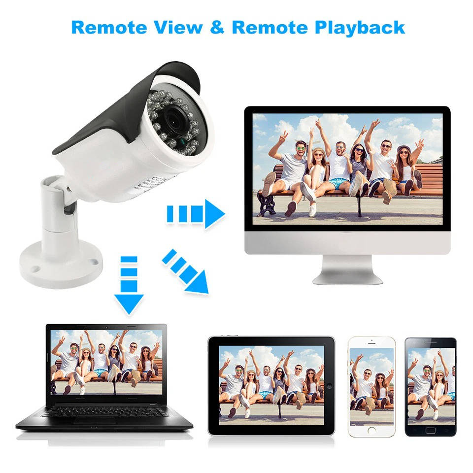 Wireless Security Camera Kit – Outdoor Surveillance System with Infrared Night Vision